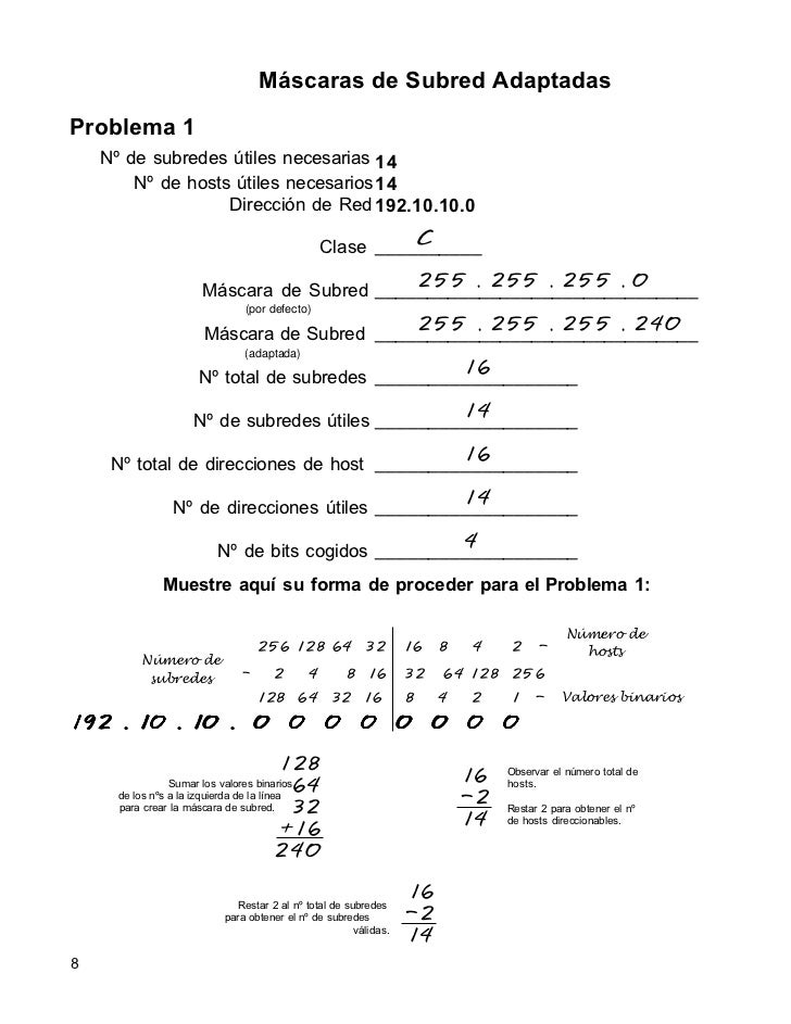 ejercicios subnetting resueltos